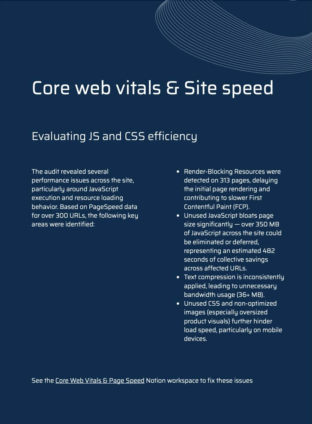 Core Web Vitals performance audit showing LCP, CLS and INP scores