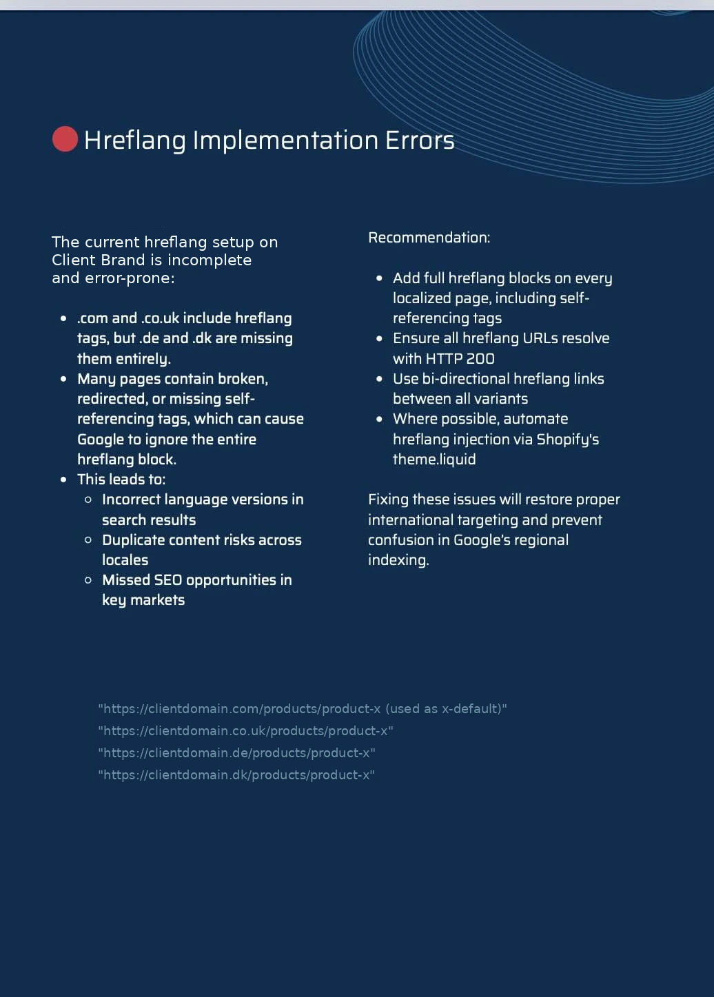 Hreflang audit showing international SEO configuration issues