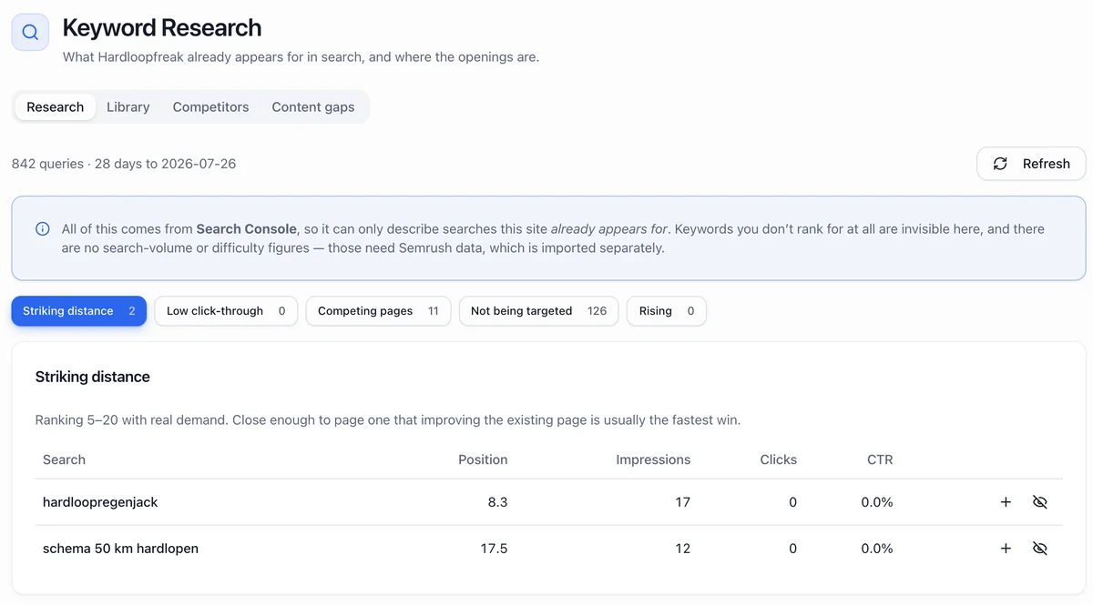 SEO dashboard: keyword research from Search Console with striking-distance keywords and competing pages (example site: hardloopfreak.nl)