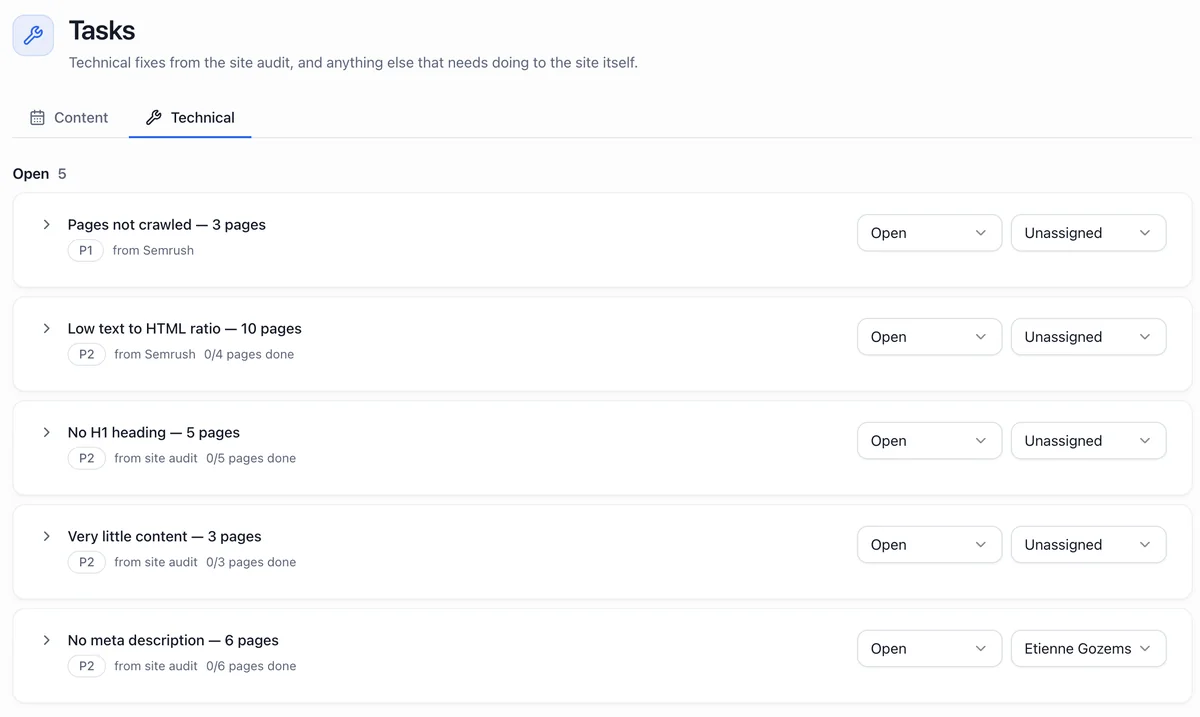 SEO dashboard: technical tasks created from audit findings, with priority, progress and assignee (example site: hardloopfreak.nl)