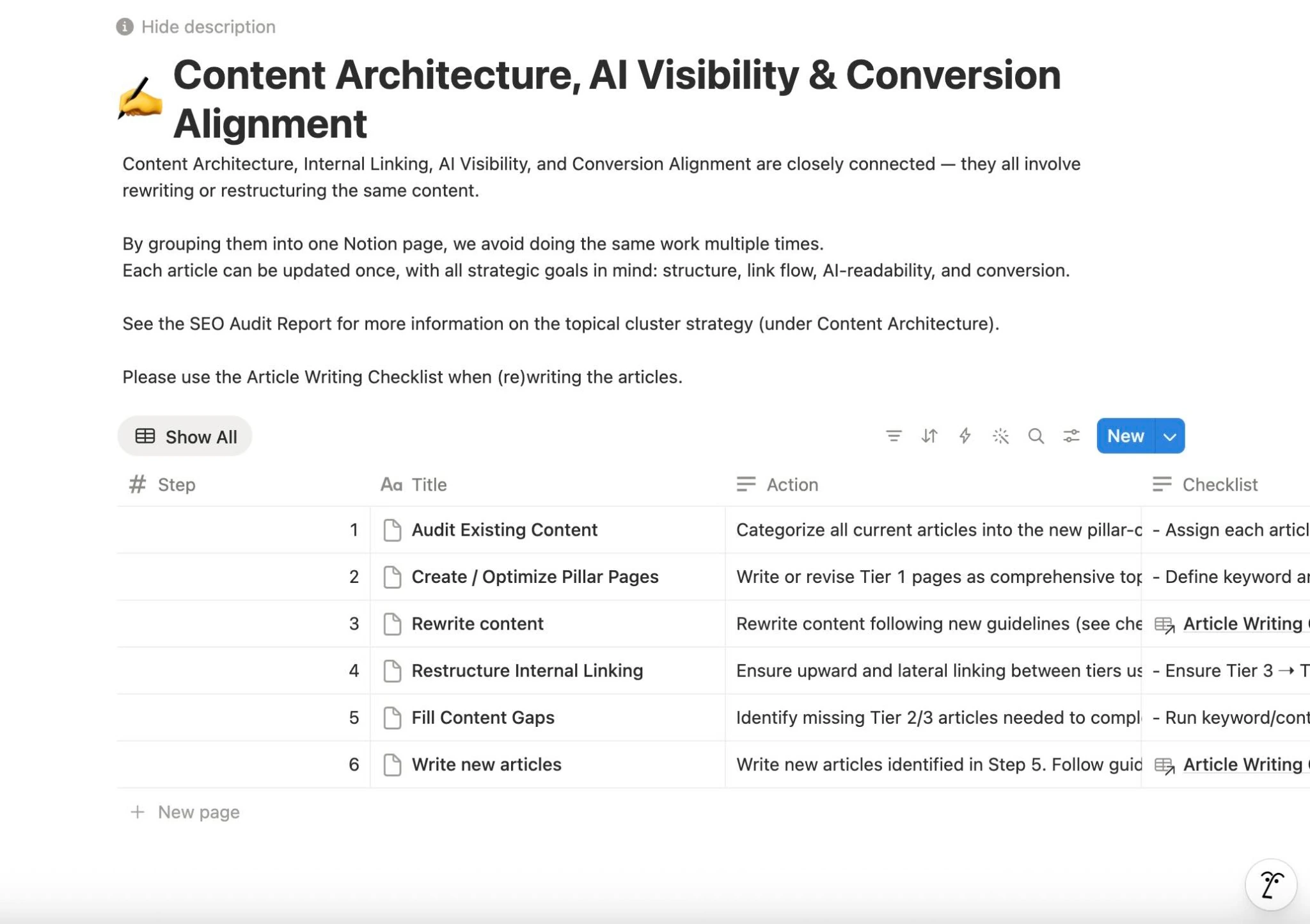 Notion dashboard showing content architecture and topic cluster mapping from an SEO audit